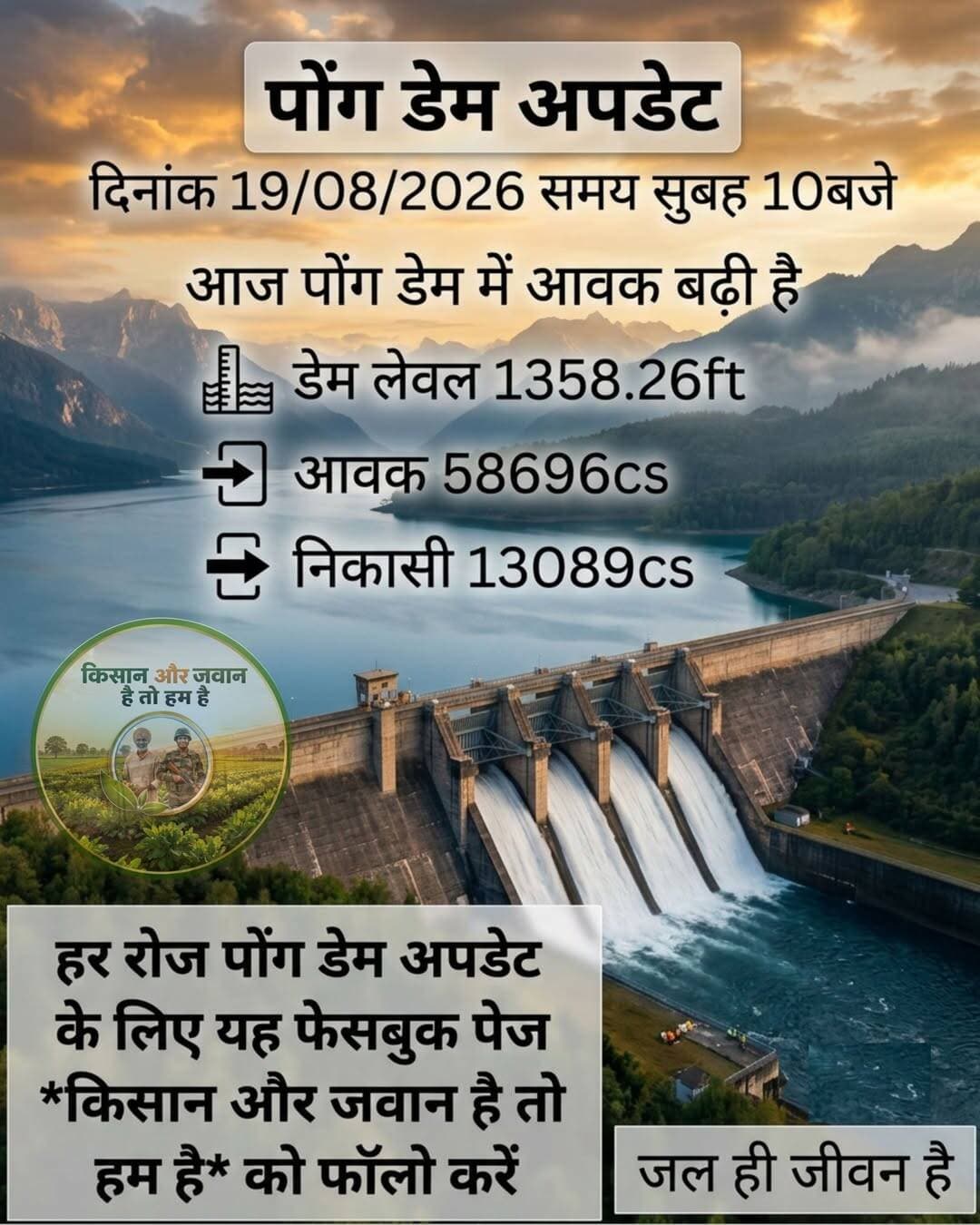 पोंग डेम अपडेट 19/08/2026 सुबह 10बजे
डेम में आवक बढ़ी है
<nis:link nis:type=tag nis:id=pongdam nis:value=PongDam nis:enabled=true nis:link/> <nis:link nis:type=tag nis:id=किसान nis:value=किसान nis:enabled=true nis:link/> <nis:link nis:type=tag nis:id=मूंगफली nis:value=मूंगफली nis:enabled=true nis:link/> <nis:link nis:type=tag nis:id=बारिश nis:value=बारिश nis:enabled=true nis:link/> <nis:link nis:type=tag nis:id=मानसून nis:value=मानसून nis:enabled=true nis:link/>