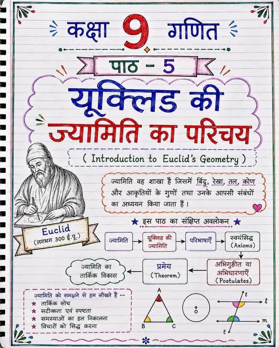📚 मैथ का जड़ीबूटी 🌿 | Class 9 Maths
📐 पाठ–5 : यूक्लिड की ज्यामिति का परिचय
ज्यामिति के बेसिक Concepts अब होंगे एकदम आसान! ✨
NCERT के जरूरी Points, Definitions और Concepts — एक ही पोस्ट में आसान भाषा में। 📝
🎯 Class 9 | Board Foundation | Exam Preparation
💡 पढ़ो कम, समझो ज्यादा — मैथ का जड़ीबूटी सीरीज के साथ!
#MathKaJadibooti #Class9Maths #EuclidsGeometry #EuclidGeometry #Class9MathsNotes MathsNotes NCERTMaths MathsTricks MathsPreparation StudyGram BoardPreparation Mathematics Class9 MathsLovers BKRajClasses