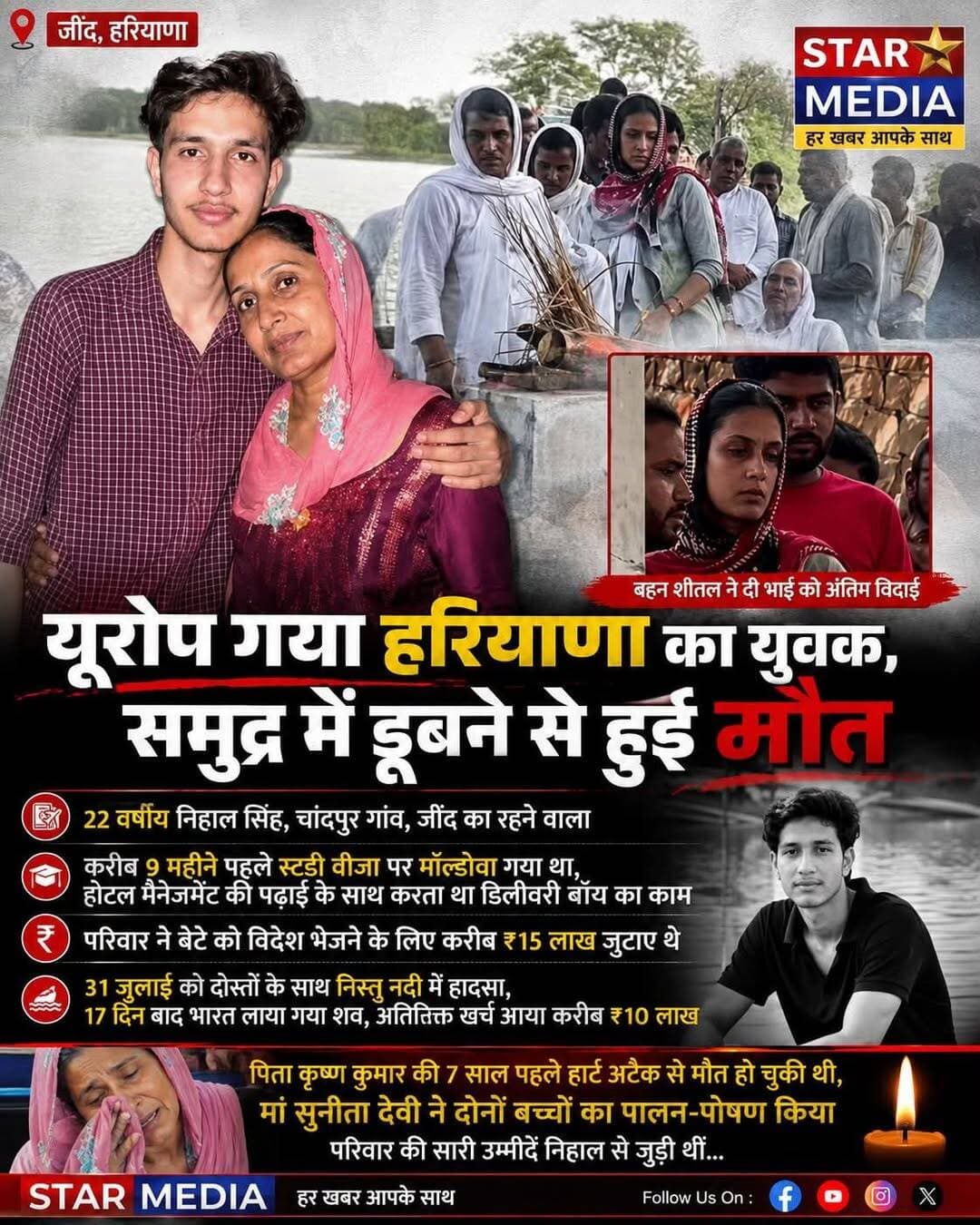 हरियाणा के जींद के चांदपुर गांव के 22 वर्षीय निहाल सिंह की यूरोप में एक दर्दनाक हादसे में मौत हो गई। निहाल करीब 9 महीने पहले स्टडी वीजा पर मॉल्डोवा गया था, जहां वह होटल मैनेजमेंट की पढ़ाई के साथ पार्ट-टाइम डिलीवरी बॉय का काम भी करता था।
परिवार की आर्थिक स्थिति ठीक नहीं थी, इसलिए निहाल को विदेश भेजने के लिए करीब ₹15 लाख जुटाए गए थे। परिवार को उम्मीद थी कि पढ़ाई पूरी करने के बाद निहाल नौकरी करेगा और मां व बहन का सहारा बनेगा।
31 जुलाई को दोस्तों के साथ घूमने के दौरान मॉल्डोवा की समुद्र से जुड़ी निस्तु नदी में हुए हादसे में निहाल की जान चली गई। हादसे के बाद उसका शव भारत लाने में करीब 17 दिन लगे और परिवार को इसके लिए करीब ₹10 लाख अतिरिक्त खर्च करने पड़े।
निहाल के पिता कृष्ण कुमार की करीब 7 साल पहले हार्ट अटैक से मौत हो चुकी थी। इसके बाद मां सुनीता देवी ने दोनों बच्चों का पालन-पोषण किया। परिवार की सारी उम्मीदें निहाल से जुड़ी थीं।
शव गांव पहुंचने के बाद बहन शीतल ने भाई को अंतिम विदाई दी। परिवार के लिए यह सिर्फ एक बेटे और भाई को खोने का दुख नहीं, बल्कि उससे जुड़ी वर्षों की उम्मीदों के टूटने का भी दर्द है।
<nis:link nis:type=tag nis:id=jind nis:value=jind nis:enabled=true nis:link/> <nis:link nis:type=tag nis:id=breakingnews nis:value=BreakingNews nis:enabled=true nis:link/>