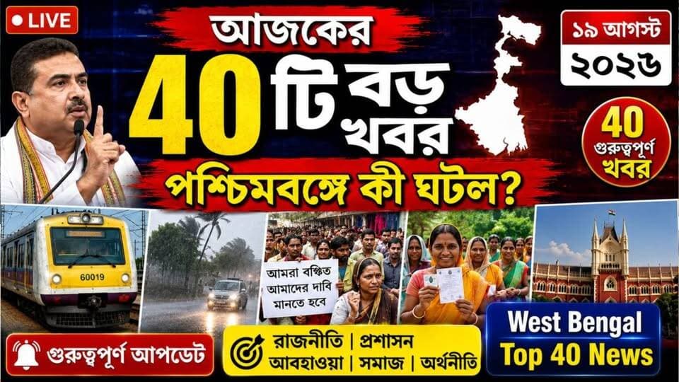 🔴 আজকের 40টি বড় খবর - পশ্চিমবঙ্গে কী ঘটল? | ১৯ আগস্ট ২০২৬ | West Bengal Top 40 News