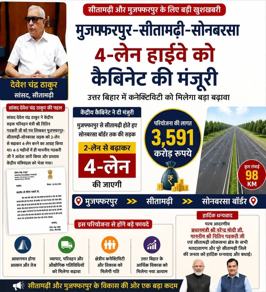 मुजफ्फरपुर–सीतामढ़ी–सोनबरसा 4-लेन सड़क को कैबिनेट की मंजूरी, 3,591 करोड़ रुपये होंगे खर्च।
सीतामढ़ी। मुजफ्फरपुर से सीतामढ़ी होते हुए सोनबरसा बॉर्डर तक जाने वाली सड़क को 2-लेन से बढ़ाकर 4-लेन करने की परियोजना को केंद्रीय कैबिनेट ने मंजूरी दे दी है। करीब 3,591 करोड़ रुपये की लागत से बनने वाली यह 4-लेन सड़क उत्तर बिहार में सड़क कनेक्टिविटी को और बेहतर करेगी।
इस फैसले के बाद सीतामढ़ी और मुजफ्फरपुर के लोगों में खुशी का माहौल है। लंबे समय से इस मार्ग पर बढ़ते यातायात को देखते हुए सड़क को 4-लेन करने की मांग उठ रही थी।
सीतामढ़ी सांसद देवेश चंद्र ठाकुर ने बताया कि उन्होंने केंद्रीय सड़क परिवहन एवं राजमार्ग मंत्री नितिन गडकरी को पत्र लिखकर मुजफ्फरपुर–सीतामढ़ी–सोनबरसा मार्ग को 4-लेन करने का आग्रह किया था। इसके बाद प्रस्ताव को आगे बढ़ाया गया और अब केंद्रीय मंत्रिमंडल ने इस महत्वपूर्ण परियोजना को मंजूरी प्रदान कर दी है।
इस परियोजना से मुजफ्फरपुर, सीतामढ़ी और सोनबरसा क्षेत्र के बीच आवागमन आसान होने के साथ-साथ व्यापार, परिवहन और क्षेत्रीय कनेक्टिविटी को भी बढ़ावा मिलने की उम्मीद है।
परियोजना की मंजूरी पर सांसद देवेश चंद्र ठाकुर ने प्रधानमंत्री नरेंद्र मोदी और केंद्रीय सड़क परिवहन एवं राजमार्ग मंत्री नितिन गडकरी के प्रति आभार जताया है। जनप्रतिनिधियों ने भी इस निर्णय के लिए केंद्र सरकार का धन्यवाद करते हुए सीतामढ़ी जिले की जनता को बधाई दी है।