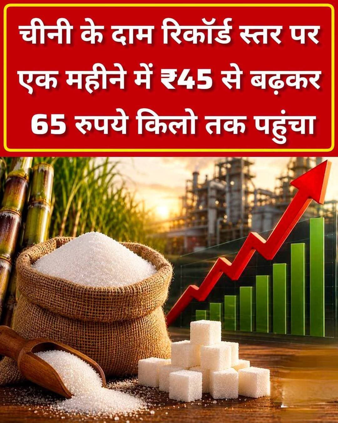 चीनी के दाम रिकॉर्ड स्तर पर एक महीने में 45 रुपया से बढ़कर 65 रुपया किलो तक पहुंचा।
