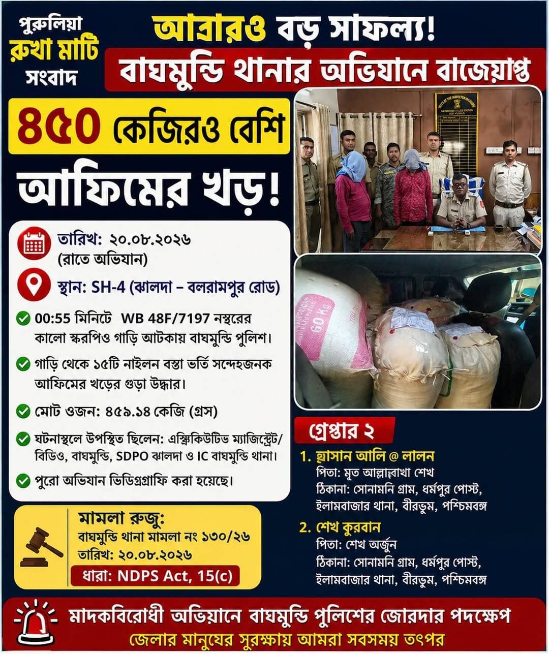 জেলা পুলিশের সাফল্য।