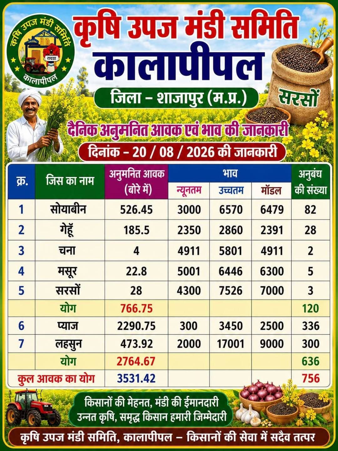 20 अगस्त 2026