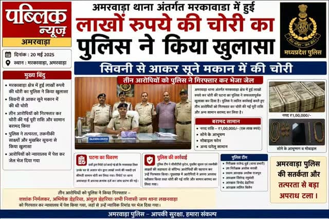 अमरवाड़ा पुलिस ने लाखों रुपए की चोरी का क्या खुलासा मरकावाड़ा में हुई थी चोरी तीन आरोपियों को किया गिरफ्तार चोरी का माल हुआ बरामद
#amarwaracity #madhyapradesh #chhindwara #explorepage✨ #instagramindia
