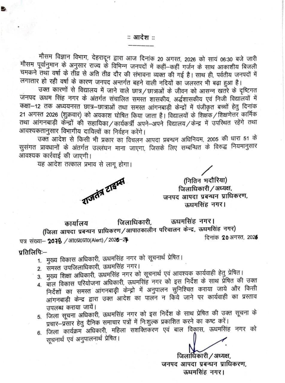 उत्तराखंड में <nis:link nis:type=tag nis:id=कल nis:value=कल nis:enabled=true nis:link/> भारी बारिश का <nis:link nis:type=tag nis:id=अलर्ट,एक nis:value=अलर्ट,एक nis:enabled=true nis:link/> दिवसीय <nis:link nis:type=tag nis:id=ऊधमसिंह nis:value=ऊधमसिंह nis:enabled=true nis:link/> नगर मे <nis:link nis:type=tag nis:id=स्कूल nis:value=स्कूल nis:enabled=true nis:link/> आंगनबाड़ी केंद्र रहेंगे बंद।