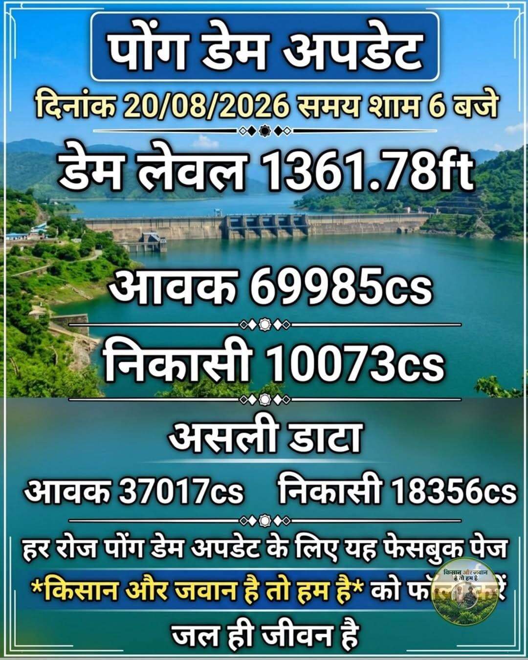 पोंग डेम अपडेट शाम 6 बजे
<nis:link nis:type=tag nis:id=pongdam nis:value=PongDam nis:enabled=true nis:link/> <nis:link nis:type=tag nis:id=किसान nis:value=किसान nis:enabled=true nis:link/> <nis:link nis:type=tag nis:id=मूंगफली nis:value=मूंगफली nis:enabled=true nis:link/> <nis:link nis:type=tag nis:id=बारिश nis:value=बारिश nis:enabled=true nis:link/> <nis:link nis:type=tag nis:id=मानसून nis:value=मानसून nis:enabled=true nis:link/>