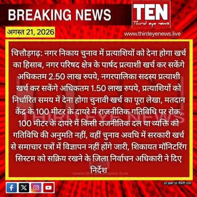 Chittorgarh: नगर निकाय चुनाव में पार्षद प्रत्याशियों को देना होगा खर्च का हिसाब
#chittorgarhnews #newsupdate #newsupdate