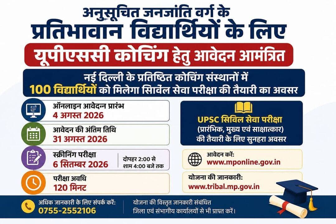 अनुसूचित जनजाति वर्ग के प्रतिभावान विद्यार्थियों के लिए यूपीएससी कोचिंग हेतु आवेदन आमंत्रित
नई दिल्ली के प्रतिष्ठित कोचिंग संस्थानों में 100 विद्यार्थियों को मिलेगा सिविल सेवा परीक्षा की तैयारी का अवसर
31 अगस्त तक कर सकेंगे आवेदन, स्क्रीनिंग परीक्षा 6 सितम्बर को
मध्यप्रदेश शासन, जनजातीय कार्य विभाग द्वारा अनुसूचित जनजाति वर्ग के प्रतिभावान विद्यार्थियों को संघ लोक सेवा आयोग (UPSC) की सिविल सेवा प्रारंभिक परीक्षा, मुख्य परीक्षा एवं साक्षात्कार की तैयारी के लिए नई दिल्ली स्थित प्रतिष्ठित कोचिंग संस्थानों में कोचिंग उपलब्ध कराने की योजना संचालित की जा रही है। योजना के अंतर्गत निर्धारित 100 विद्यार्थियों के चयन के लिए एम.पी. ऑनलाइन के माध्यम से आवेदन आमंत्रित किए गए हैं।
विद्यार्थियों के चयन के लिए मध्यप्रदेश राज्य मुक्त स्कूल शिक्षा बोर्ड द्वारा भोपाल, इंदौर, जबलपुर एवं शहडोल में स्क्रीनिंग परीक्षा आयोजित की जाएगी। प्राप्त आवेदनों की संख्या के आधार पर परीक्षा केंद्रों की संख्या में परिवर्तन किया जा सकेगा।
योजना के तहत ऑनलाइन आवेदन की प्रक्रिया 4 अगस्त 2026 से प्रारंभ हो चुकी है तथा आवेदन की अंतिम तिथि 31 अगस्त 2026 निर्धारित है। स्क्रीनिंग परीक्षा 6 सितम्बर 2026 को दोपहर 2:00 बजे से शाम 4:00 बजे तक आयोजित की जाएगी। परीक्षा की अवधि 120 मिनट रहेगी।
परीक्षा के प्रवेश पत्र 1 सितम्बर 2026 के पश्चात "एम.पी. ऑनलाइन पोर्टल" http://www.mponline.gov.in/ एवं "मध्यप्रदेश राज्य मुक्त स्कूल शिक्षा बोर्ड पोर्टल" http://www.mpsos.nic.in/ से डाउनलोड किए जा सकेंगे। प्रवेश पत्र में आवंटित परीक्षा केंद्र का उल्लेख रहेगा। परीक्षा संबंधी जानकारी के लिए दूरभाष नंबर 0755-2552106 पर संपर्क किया जा सकता है।
योजना की नियमावली एवं विद्यार्थियों के चयन हेतु निर्धारित पात्रता संबंधी शर्तों की विस्तृत जानकारी "जनजातीय कार्य विभाग के पोर्टल" https://www.tribal.mp.gov.in/ पर उपलब्ध है। इसके अतिरिक्त संबंधित विभागीय जिला एवं संभागीय कार्यालयों से संपर्क कर भी योजना की विस्तृत जानकारी प्राप्त की जा सकती है।
Jansampark Madhya Pradesh CM Madhya Pradesh Indore Commissioner Department of Tribal Welfare, Madhya Pradesh <nis:link nis:type=tag nis:id=jhabua nis:value=Jhabua nis:enabled=true nis:link/> <nis:link nis:type=tag nis:id=jansamparkmp nis:value=JansamparkMP nis:enabled=true nis:link/>