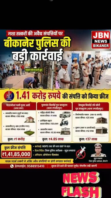 नशा तस्करों की संपत्ति पर बीकानेर पुलिस की बड़ी कार्रवाई ,
1.41 करोड़ रुपए की संपत्ति को किया फ्रीज,
बीकानेर। संगठित अपराध और मादक पदार्थों की तस्करी के खिलाफ बीकानेर पुलिस की ओर से चलाए जा रहे ऑपरेशन नीलकंठ के तहत पुलिस ने अवैध गतिविधियों से अर्जित संपत्तियों के खिलाफ बड़ी कार्रवाई की है। जिला पुलिस अधीक्षक मृदुल कच्छावा के निर्देशन में पुलिस ने मादक पदार्थ तस्करी से अर्जित मानी गई संपत्तियों की पहचान कर एनडीपीएस एक्ट की धारा 68 एफ के तहत सक्षम प्राधिकारी से आदेश प्राप्त करते हुए कुल एक करोड़ 41 लाख 85 हजार रुपये की संपत्ति फ्रीज करवाई है।
एसपी मृदुल कच्छावा ने कहा कि पुलिस के अनुसार ऑपरेशन नीलकंठ का उद्देश्य संगठित अपराधियों और मादक पदार्थ तस्करों की आर्थिक कमर तोडना है। अभियान के दौरान ऐसे अपराधियों की पहचान की जा रही है, जिन्होंने मादक पदार्थों की तस्करी से अर्जित आय से चल-अचल संपत्तियां बनाई हैं। पुलिस द्वारा इन संपत्तियों का चि�