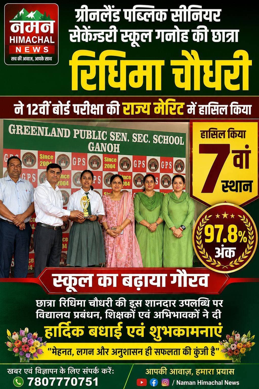 ग्रीनलैंड पब्लिक सीनियर सेकेंडरी स्कूल गनोह की छात्रा रिधिमा चौधरी ने 12वीं बोर्ड परीक्षा की राज्य मेरिट में हासिल किया 7वां स्थान, 97.8% अंक के साथ स्कूल का बढ़ाया गौरव!
<nis:link nis:type=tag nis:id=nurpurkangra nis:value=nurpurkangra nis:enabled=true nis:link/> <nis:link nis:type=tag nis:id=jassurkangra nis:value=jassurkangra nis:enabled=true nis:link/> <nis:link nis:type=tag nis:id=newsupdate nis:value=NewsUpdate nis:enabled=true nis:link/> <nis:link nis:type=tag nis:id=congratulations nis:value=Congratulations nis:enabled=true nis:link/>