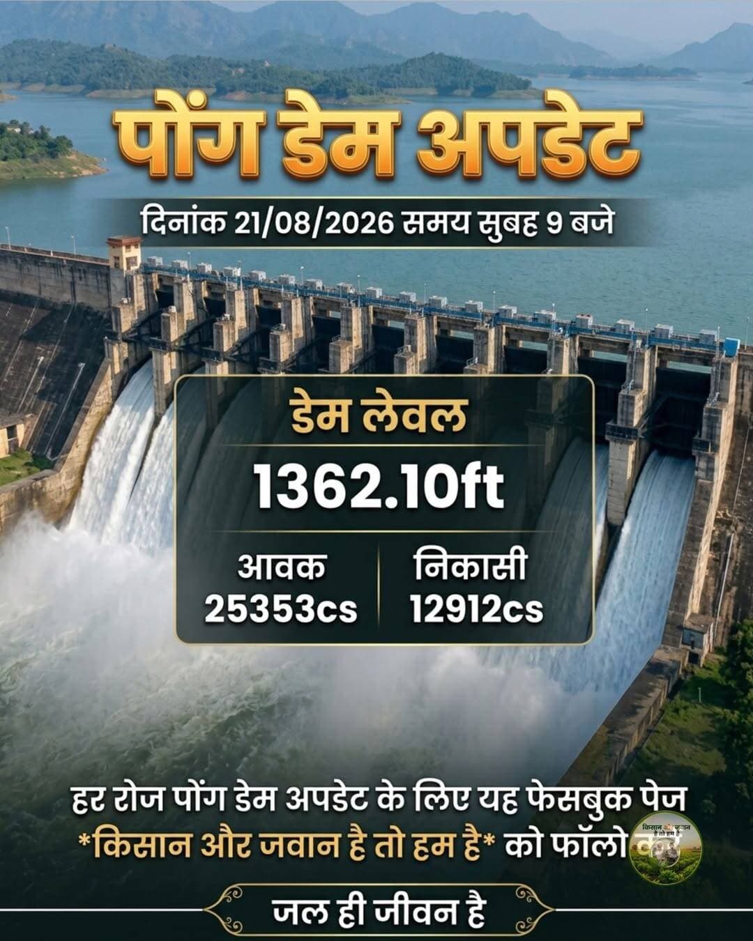 पोंग डेम अपडेट 21/08/2026
<nis:link nis:type=tag nis:id=pongdam nis:value=PongDam nis:enabled=true nis:link/> <nis:link nis:type=tag nis:id=किसान nis:value=किसान nis:enabled=true nis:link/> <nis:link nis:type=tag nis:id=मूंगफली nis:value=मूंगफली nis:enabled=true nis:link/> <nis:link nis:type=tag nis:id=बारिश nis:value=बारिश nis:enabled=true nis:link/> <nis:link nis:type=tag nis:id=मानसून nis:value=मानसून nis:enabled=true nis:link/>