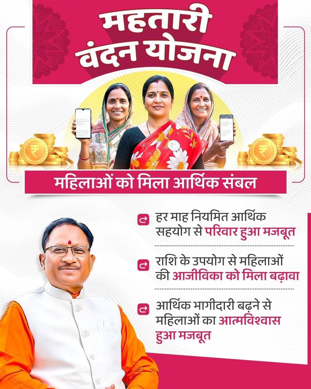 महतारी वंदन योजना से महिलाओं को मिला आर्थिक संबल
मुख्यमंत्री श्री विष्णु देव साय के नेतृत्व में महतारी वंदन योजना से प्रदेश की महिलाओं को हर माह नियमित आर्थिक सहयोग मिल रहा है। इस सहयोग से परिवारों को मजबूती, आजीविका को बढ़ावा और महिलाओं के आत्मविश्वास एवं आर्थिक भागीदारी को नई दिशा मिल रही है।
CMO Chhattisgarh DPR Chhattisgarh