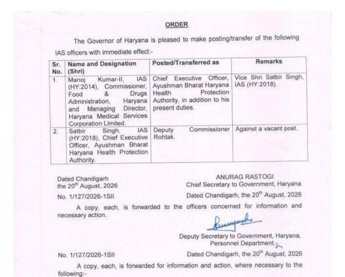 सतबीर सिंह को बनाया रोहतक का नया DC हरियाणा सरकार ने जारी किए आदेश