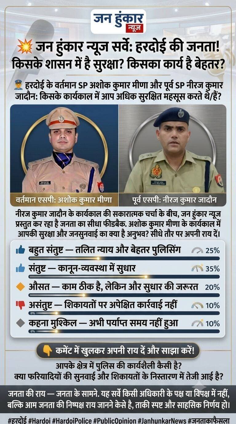 दोनों में किसका कार्य ज्यादा लोकप्रिय , जन विश्वास पर खरा है 😇
आप का क्या जवाब है? <nis:link nis:type=tag nis:id=hardoipolice nis:value=HardoiPolice nis:enabled=true nis:link/> <nis:link nis:type=tag nis:id=publicsurvey nis:value=publicsurvey nis:enabled=true nis:link/> <nis:link nis:type=tag nis:id=लोकप्रियता nis:value=लोकप्रियता nis:enabled=true nis:link/>