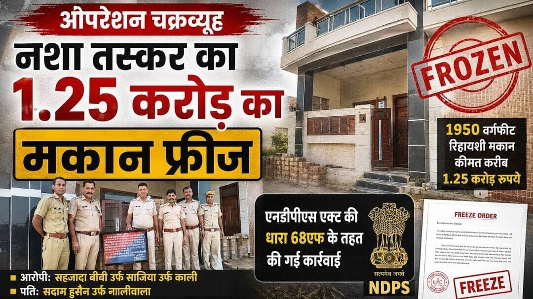#नशा तस्कर का 1.25 करोड़ का मकान फ्रीज#
