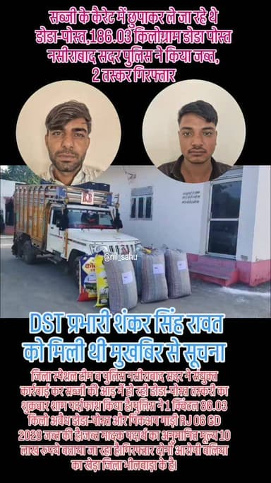 जिला स्पेशल टीम व पुलिस नसीराबाद सदर ने संयुक्त कार्रवाई कर सब्जी की आड़ में हो रही डोडा-पोस्त तस्करी का शुक्रवार शाम पर्दाफाश किया है।पुलिस ने 1 क्विंटल 86.03 किलो अवैध डोडा-पोस्त और पिकअप गाड़ी RJ 06 GD 2028 जब्त की है।जब्त मादक पदार्थ का अनुमानित मूल्य 10 लाख रुपये बताया जा रहा है।गिरफ्तार दोनों आरोपी बलिया का खेड़ा जिला भीलवाड़ा के है...|| #afim #doda #police #newsupdate #ndpsact
