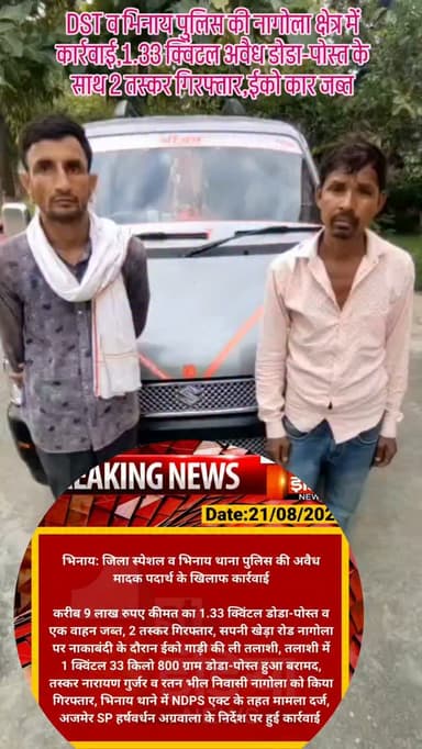 अजमेर जिला DST व भिनाय थाना पुलिस की नागोला क्षेत्र में कार्रवाई,1.33 क्विंटल अवैध डोडा-पोस्त के साथ 2 तस्कर गिरफ्तार,ईको कार जब्त...|| #afim #doda #ndps #ajmer #newsupdate