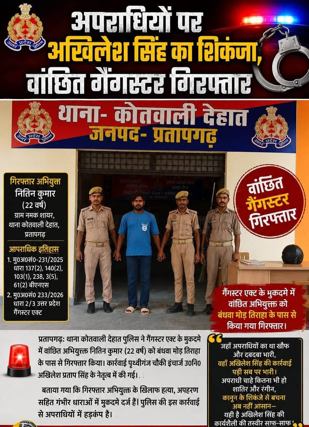 *ब्रेकिंग न्यूज़------------*
*अपराधियों पर कसा पुलिस का शिकंजा, वांछित गैंगस्टर गिरफ्तार*
*प्रतापगढ़ पृथ्वीगंज*। थाना कोतवाली देहात पुलिस ने गैंगस्टर एक्ट के मुकदमे में वांछित अभियुक्त *नितिन कुमार* (22 वर्ष) को बंधवा मोड़ तिराहा के पास से गिरफ्तार किया। कार्रवाई पृथ्वीगंज चौकी *इंचार्ज उ0नि0 अखिलेश प्रताप सिंह* के नेतृत्व में की गई।बताया गया कि गिरफ्तार अभियुक्त के खिलाफ हत्या, अपहरण सहित गंभीर धाराओं में मुकदमे दर्ज हैं। पुलिस की इस कार्रवाई से अपराधियों में हड़कंप है।