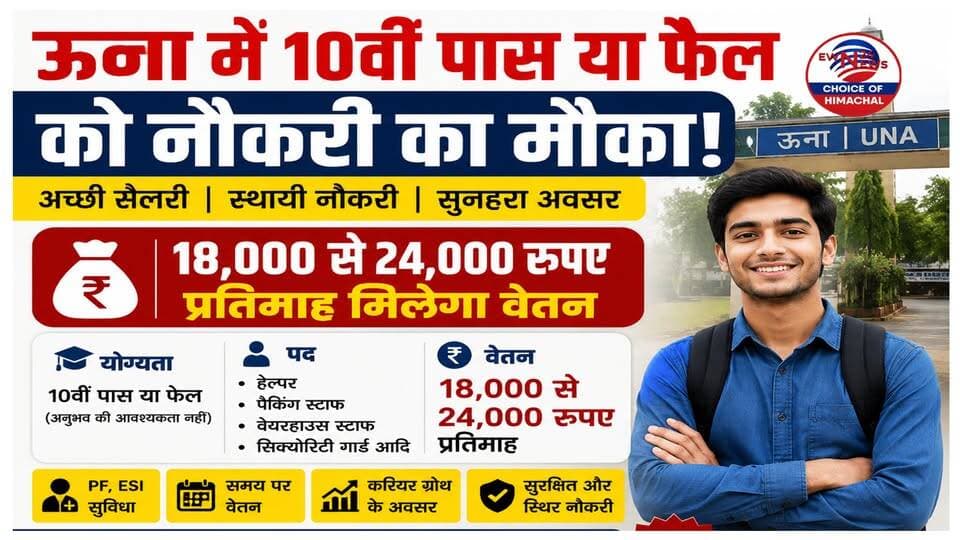 ऊना में 10वीं पास और फेल को नौकरी, 24 हजार तक सैलरी पाने का सुनहरा मौका
https://youtu.be/3g9JpJUo9I8
#JobAlert #UnaJobs #HimachalPradesh #EmploymentNews #SISIndia #SecurityGuardJobs #ewn24news #choiceofhimachal #GovtJobUpdates #HimachalJobs #PlacementDrive #JobVacancy2026 #himachallatestnews #himachal #himachalnews #himachalbreakingnews #HimachalPradesh