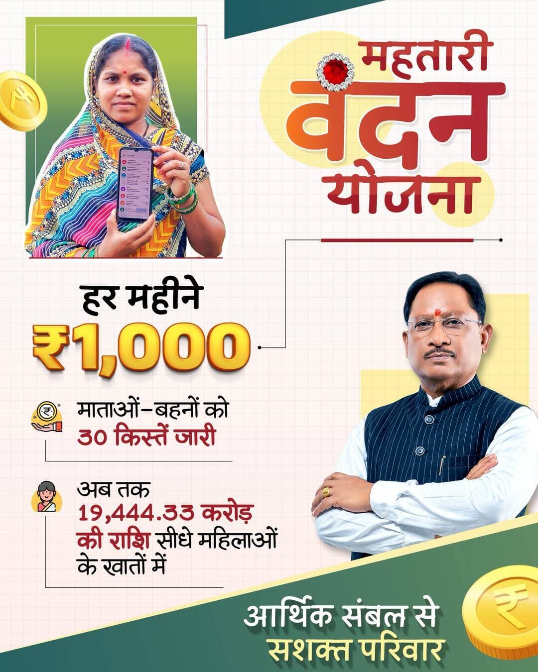 मातृशक्ति को मिला आर्थिक संबल, बढ़ा आत्मविश्वास और आत्मनिर्भरता।
महतारी वंदन योजना से सशक्त नारी, मजबूत परिवार और विकसित छत्तीसगढ़ की नई कहानी।
<nis:link nis:type=tag nis:id=mahatarivandanyojana nis:value=MahatariVandanYojana nis:enabled=true nis:link/> <nis:link nis:type=tag nis:id=womenempowerment nis:value=WomenEmpowerment nis:enabled=true nis:link/> <nis:link nis:type=tag nis:id=narishakti nis:value=NariShakti nis:enabled=true nis:link/> <nis:link nis:type=tag nis:id=sushasansarkar nis:value=Sushasansarkar nis:enabled=true nis:link/> <nis:link nis:type=tag nis:id=viksitchhattisgarh nis:value=ViksitChhattisgarh nis:enabled=true nis:link/> Chhattisgarh SashaktNari