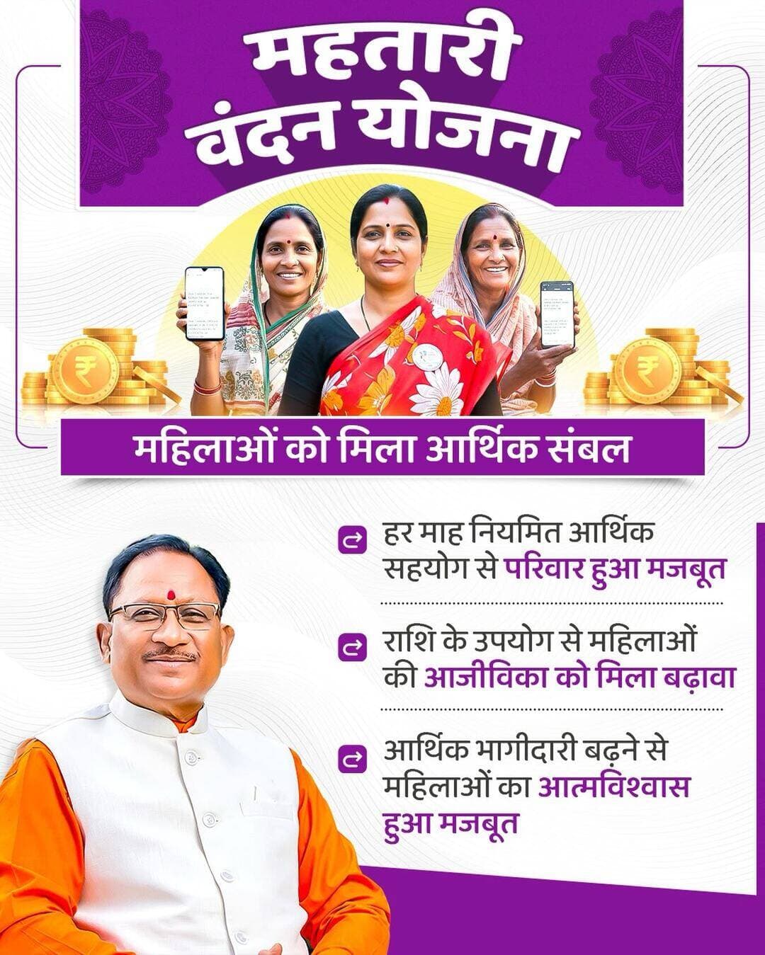 महतारी वंदन योजना से महिलाओं को मिला आर्थिक संबल
मुख्यमंत्री श्री विष्णु देव साय के नेतृत्व में महतारी वंदन योजना से प्रदेश की महिलाओं को हर माह नियमित आर्थिक सहयोग मिल रहा है। इस सहयोग से परिवारों को मजबूती, आजीविका को बढ़ावा और महिलाओं के आत्मविश्वास एवं आर्थिक भागीदारी को नई दिशा मिल रही है।