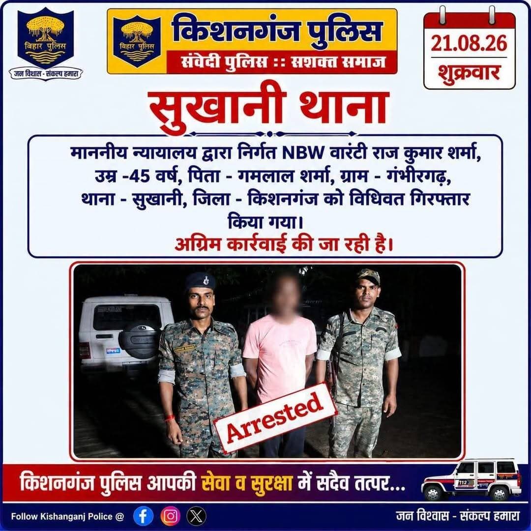 किशनगंज पुलिस की कार्रवाई