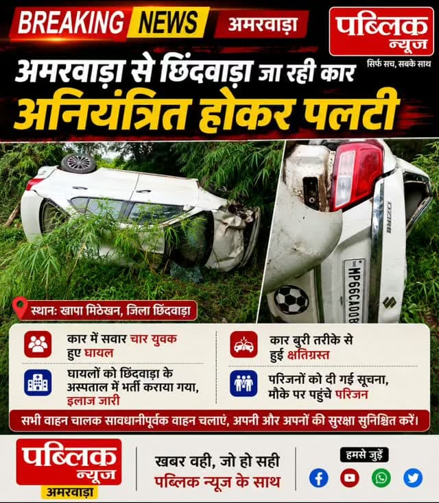 अमरवाड़ा से छिंदवाड़ा जा रही कार अनियंत्रित होकर पलटी, चार युवक घायल
अमरवाड़ा से छिंदवाड़ा जा रही एक कार खापा मिठेखन के पास अनियंत्रित होकर पलट गई। हादसे में कार में सवार चार युवक घायल हो गए, जिन्हें उपचार के लिए छिंदवाड़ा के अस्पताल पहुंचाया गया है, जहां उनका इलाज जारी है।
हादसा इतना भीषण था कि कार बुरी तरह क्षतिग्रस्त हो गई। घटना की सूचना मिलते ही घायलों के परिजनों को सूचना दी गई, जिसके बाद परिजन मौके पर पहुंच गए।
📍 स्थान – खापा मिठेखन, जिला छिंदवाड़ा
पब्लिक न्यूज़ | अमरवाड़ा
#amarwaracity #madhyapradesh #explorepage✨ #viralreelsシ #viralreelsシ