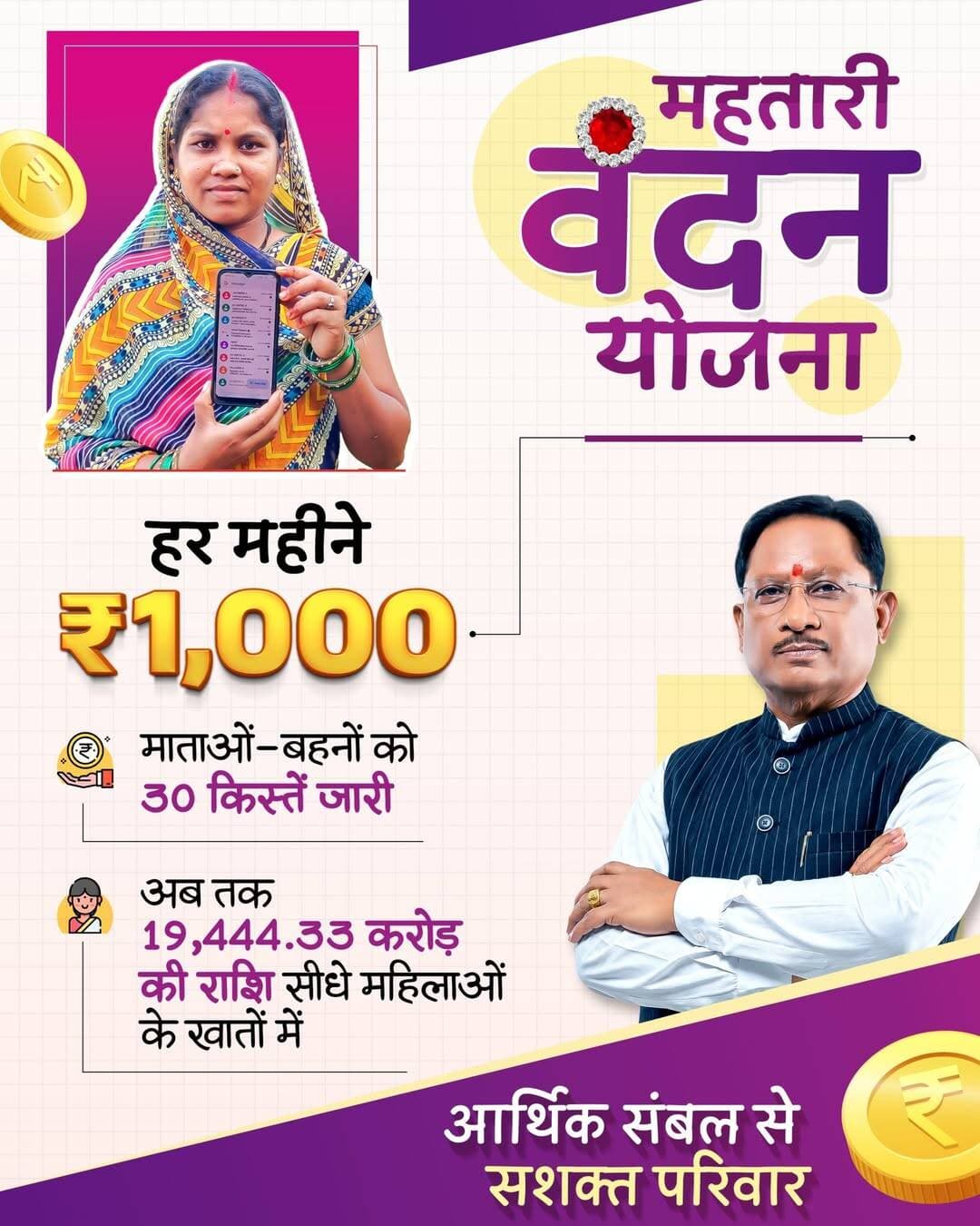 मातृशक्ति को मिला आर्थिक संबल, बढ़ा आत्मविश्वास और आत्मनिर्भरता।
महतारी वंदन योजना से सशक्त नारी, मजबूत परिवार और विकसित छत्तीसगढ़ की नई कहानी।
<nis:link nis:type=tag nis:id=mahatarivandanyojana nis:value=MahatariVandanYojana nis:enabled=true nis:link/> <nis:link nis:type=tag nis:id=womenempowerment nis:value=WomenEmpowerment nis:enabled=true nis:link/> <nis:link nis:type=tag nis:id=narishakti nis:value=NariShakti nis:enabled=true nis:link/> <nis:link nis:type=tag nis:id=sushasansarkar nis:value=Sushasansarkar nis:enabled=true nis:link/> <nis:link nis:type=tag nis:id=viksitchhattisgarh nis:value=ViksitChhattisgarh nis:enabled=true nis:link/> <nis:link nis:type=tag nis:id=chhattisgarh nis:value=Chhattisgarh nis:enabled=true nis:link/> <nis:link nis:type=tag nis:id=sashaktnari nis:value=SashaktNari nis:enabled=true nis:link/>