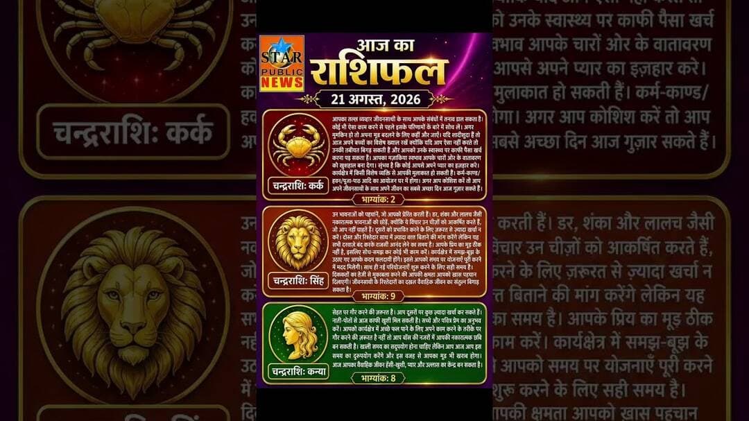 #starpublicnews आज दिनांक 21-08-2026 सभी चन्द्रराशि का राशिफल। #rashifal #today #jyotish #bhagyank