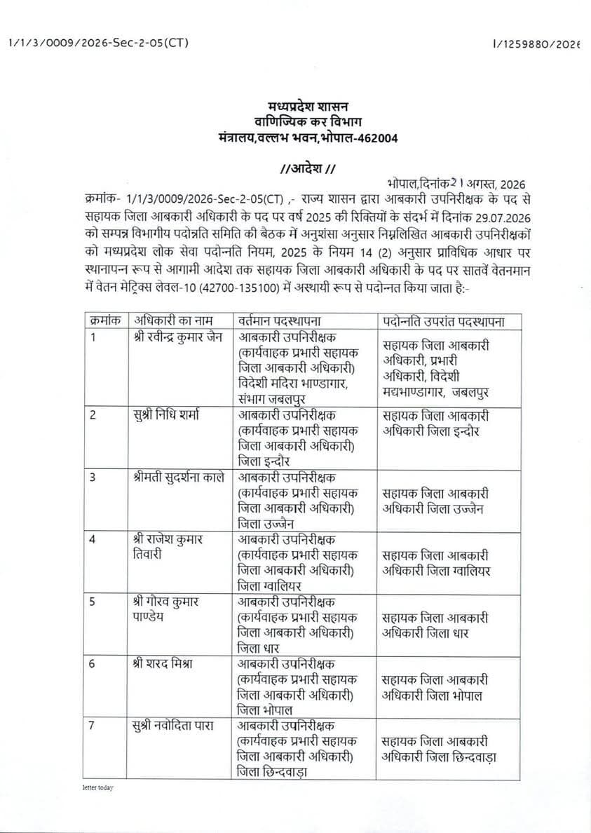 आबकारी उप निरीक्षक से सहायक आबकारी आयुक्त के पद पर पदोन्नति के आदेश जारी, यहां सूची में देखिए किन-किन अधिकारियों को मिली पदोन्नति