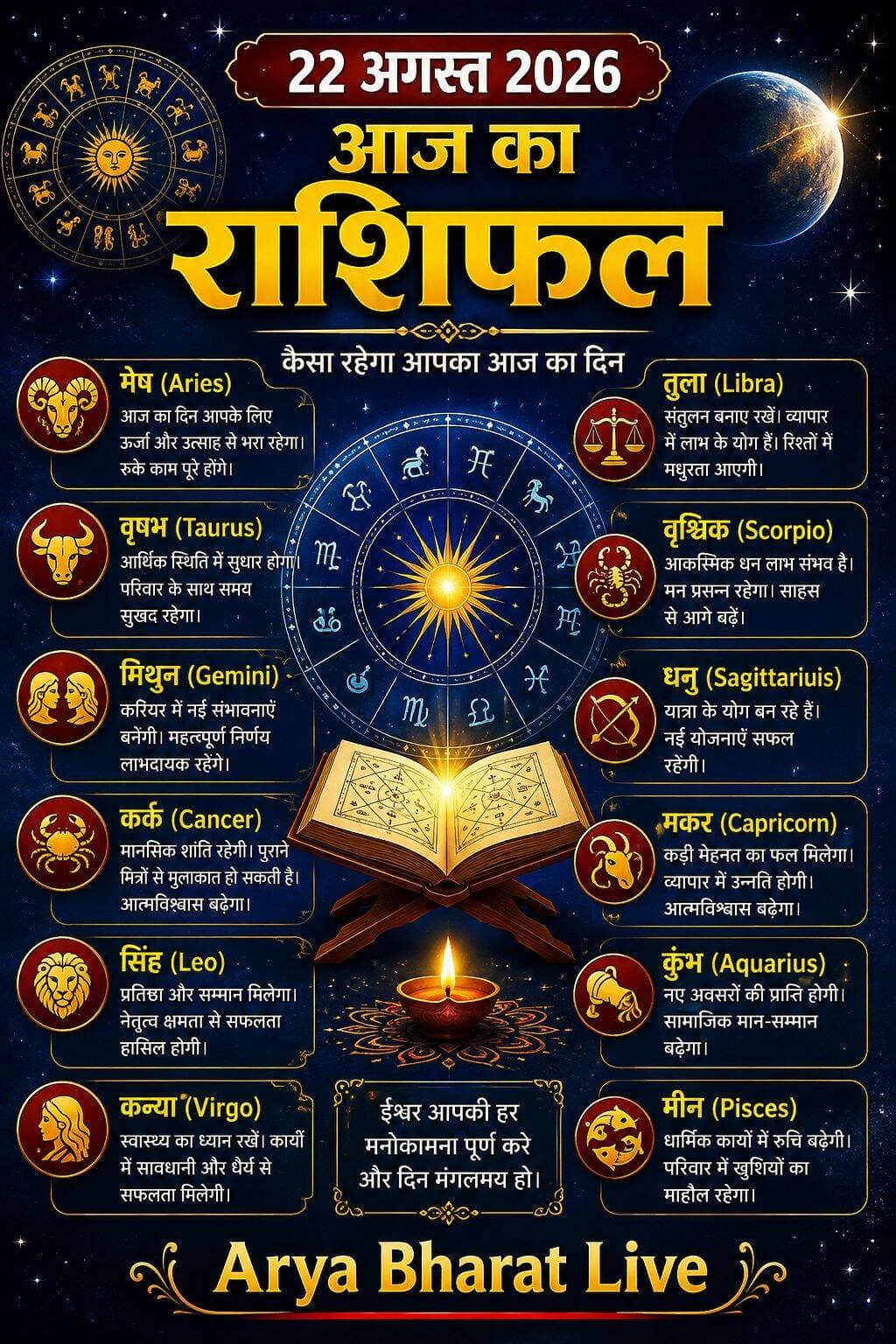 22 अगस्त 2026 का राशिफल
<nis:link nis:type=tag nis:id=rashifal nis:value=Rashifal nis:enabled=true nis:link/> <nis:link nis:type=tag nis:id=22august2026 nis:value=22August2026 nis:enabled=true nis:link/> <nis:link nis:type=tag nis:id=dailyhorosco nis:value=DailyHorosco nis:enabled=true nis:link/>