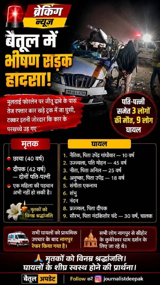 🚨 बैतूल में भीषण सड़क हादसा!
मुलताई फोरलेन पर खड़े ट्रक में घुसी तेज रफ्तार कार। पति-पत्नी समेत 3 की मौत, 9 घायल। घायलों को नागपुर रेफर किया गया।
🙏 मृतकों को विनम्र श्रद्धांजलि।
#बैतूल #मुलताई #सड़कहादसा #Betul #RoadAccident #BreakingNews #MPNews #MadhyaPradesh #Nagpur #AccidentNews #journalistdeepak