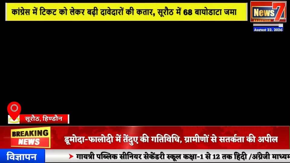 #news निकाय चुनाव की तैयारी तेज, सूरौठ में कांग्रेस ने लिए 68 दावेदारों के बायोडाटा #news7 #hindauncity
