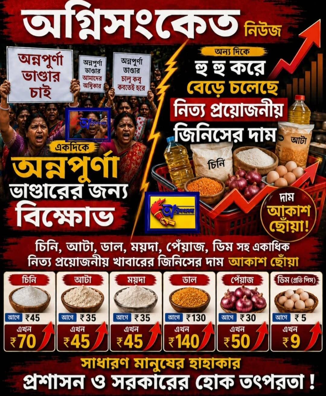 <nis:link nis:type=tag nis:id=নিত্যপ্রয়োজনীয় nis:value=নিত্যপ্রয়োজনীয় nis:enabled=true nis:link/> জিনিসের দাম আকাশছোঁয়া —কবে মুক্তি পাবে আমজনতা..??
<nis:link nis:type=tag nis:id=অগ্নিসংকেতনিউজ nis:value=অগ্নিসংকেতনিউজ nis:enabled=true nis:link/>