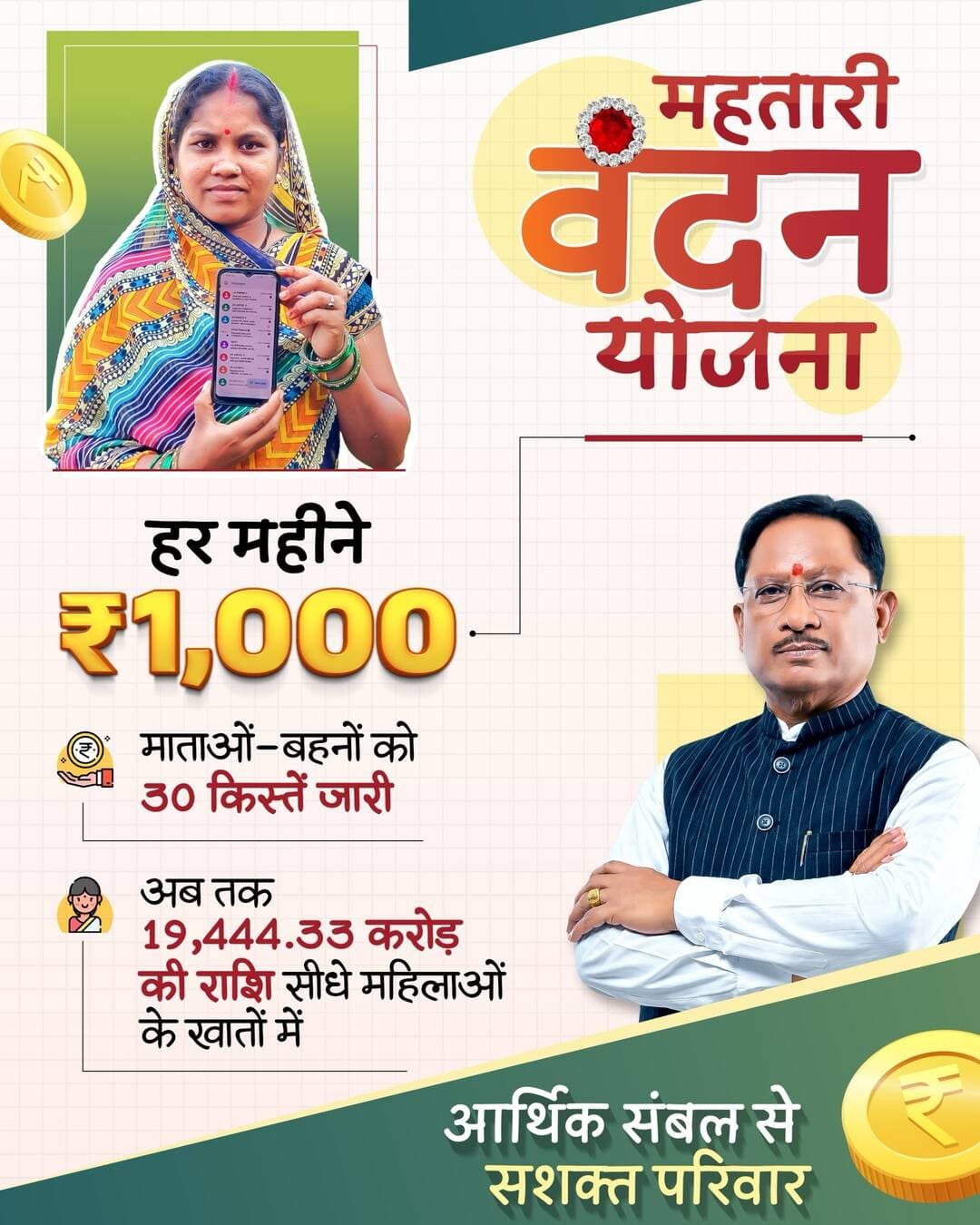 मातृशक्ति को मिला आर्थिक संबल, बढ़ा आत्मविश्वास और आत्मनिर्भरता।
महतारी वंदन योजना से सशक्त नारी, मजबूत परिवार और विकसित छत्तीसगढ़ की नई कहानी।
<nis:link nis:type=tag nis:id=mahatarivandanyojana nis:value=MahatariVandanYojana nis:enabled=true nis:link/> <nis:link nis:type=tag nis:id=womenempowerment nis:value=WomenEmpowerment nis:enabled=true nis:link/> <nis:link nis:type=tag nis:id=narishakti nis:value=NariShakti nis:enabled=true nis:link/> <nis:link nis:type=tag nis:id=sushasansarkar nis:value=Sushasansarkar nis:enabled=true nis:link/> <nis:link nis:type=tag nis:id=viksitchhattisgarh nis:value=ViksitChhattisgarh nis:enabled=true nis:link/>