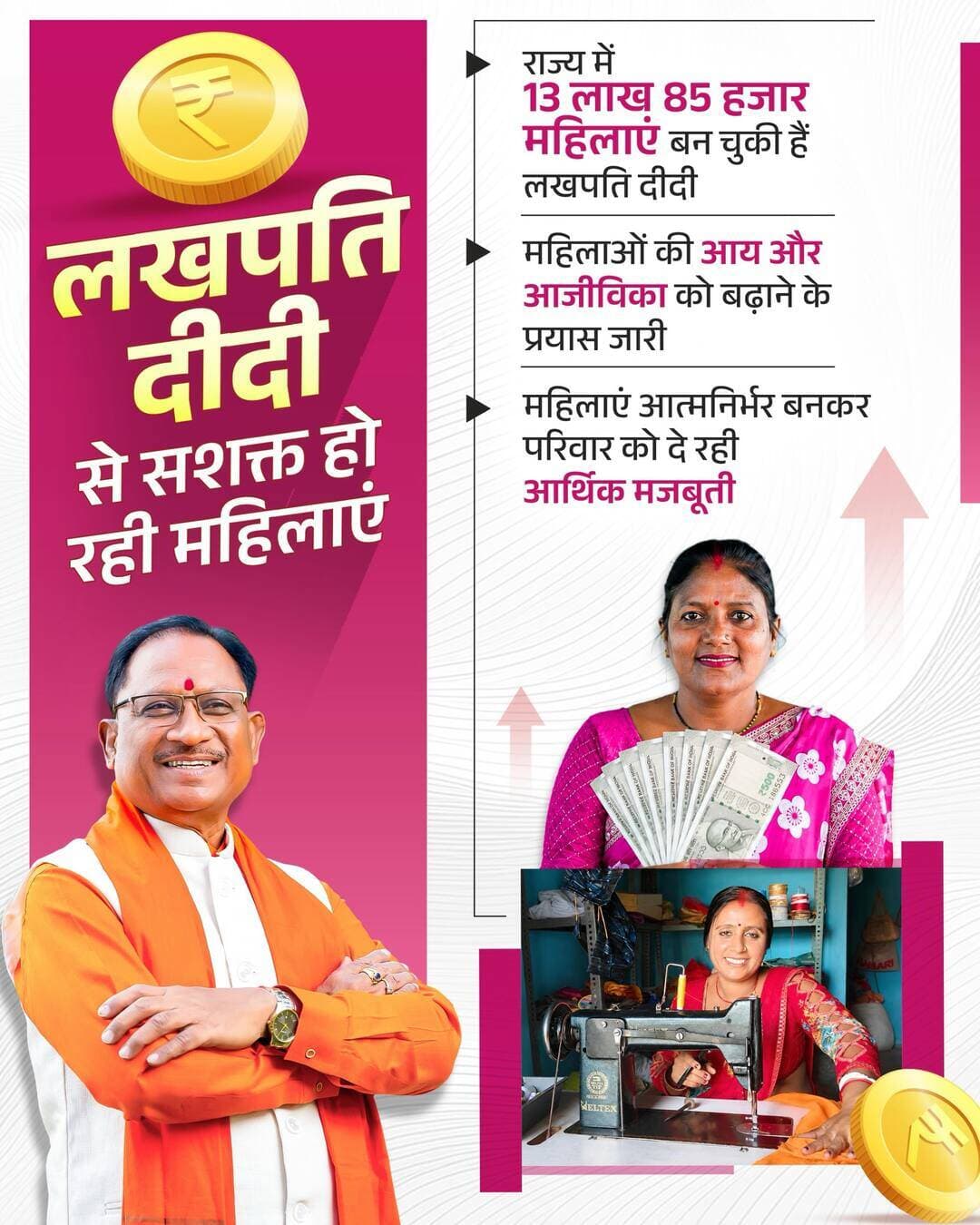 लखपति दीदी से सशक्त हो रही महिलाएं
मुख्यमंत्री श्री विष्णु देव साय के नेतृत्व में प्रदेश की महिलाएं आत्मनिर्भरता की नई राह पर आगे बढ़ रही हैं। राज्य में 13 लाख 85 हजार महिलाएं लखपति दीदी बन चुकी हैं। महिलाओं की आय और आजीविका को बढ़ावा देने के प्रयासों से वे आत्मनिर्भर बनकर अपने परिवार को आर्थिक मजबूती दे रही हैं।