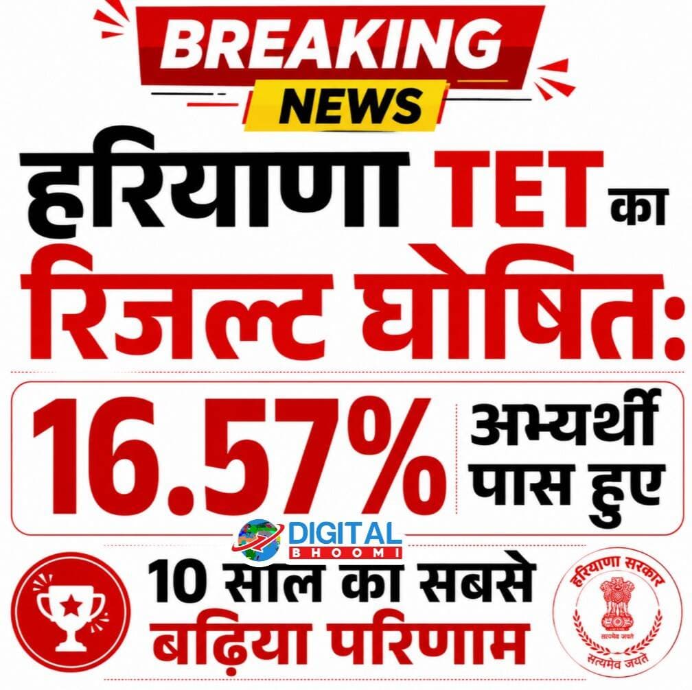 हरियाणा TET का रिजल्ट घोषित:16.57% अभ्यर्थी पास हुए; 10 साल का सबसे बढ़िया परिणाम