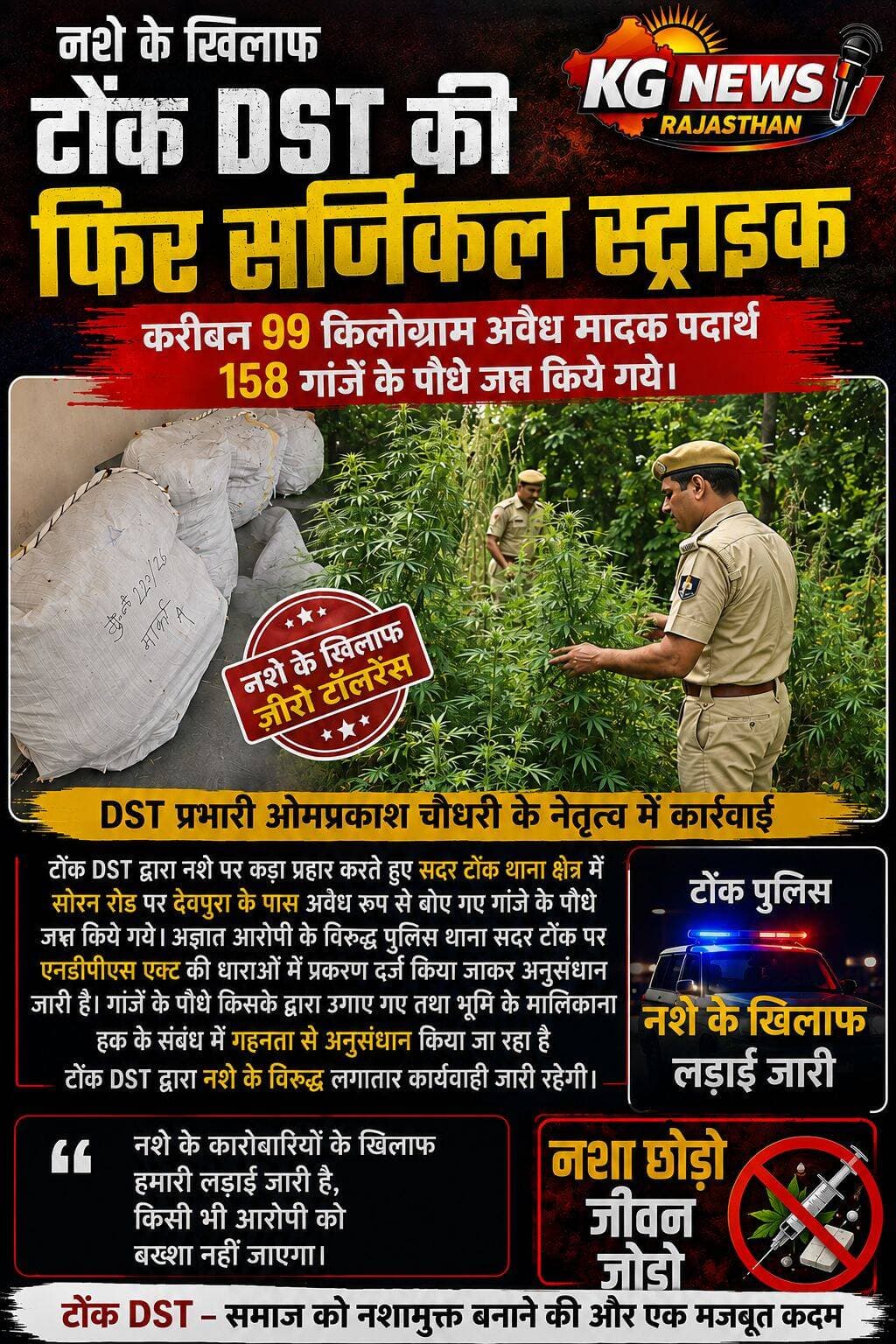 नशे के खिलाफ टोंक DST की फिर सर्जिकल स्ट्राइक,
करीब 99 किलो अवैध मादक पदार्थ और
158 गांजे के पौधे जब्त
DST प्रभारी ओमप्रकाश चौधरी के नेतृत्व में कार्रवाई
सदर टोंक थाना क्षेत्र के सोरन रोड, देवपुरा के पास कार्रवाई,
अवैध रूप से उगाए गए गांजे के पौधे किए जब्त,
NDPS एक्ट में मामला दर्ज, जांच जारी,
पौधे किसने उगाए और जमीन किसकी है—
पुलिस कर रही गहन जांच,
नशे के खिलाफ टोंक DST का कड़ा प्रहार,
कार्रवाई लगातार जारी,
<nis:link nis:type=tag nis:id=tonk nis:value=Tonk nis:enabled=true nis:link/> <nis:link nis:type=tag nis:id=tonkdst nis:value=TonkDST nis:enabled=true nis:link/> <nis:link nis:type=tag nis:id=drugfreetonk nis:value=DrugFreeTonk nis:enabled=true nis:link/> <nis:link nis:type=tag nis:id=ndpsact nis:value=NDPSAct nis:enabled=true nis:link/> <nis:link nis:type=tag nis:id=kgnewsrajasthan nis:value=KGNewsRajasthan nis:enabled=true nis:link/> <nis:link nis:type=tag nis:id=tonknews nis:value=TonkNews nis:enabled=true nis:link/> <nis:link nis:type=tag nis:id=rajasthannews nis:value=RajasthanNews nis:enabled=true nis:link/> <nis:link nis:type=tag nis:id=drugfreeindia nis:value=DrugFreeIndia nis:enabled=true nis:link/>