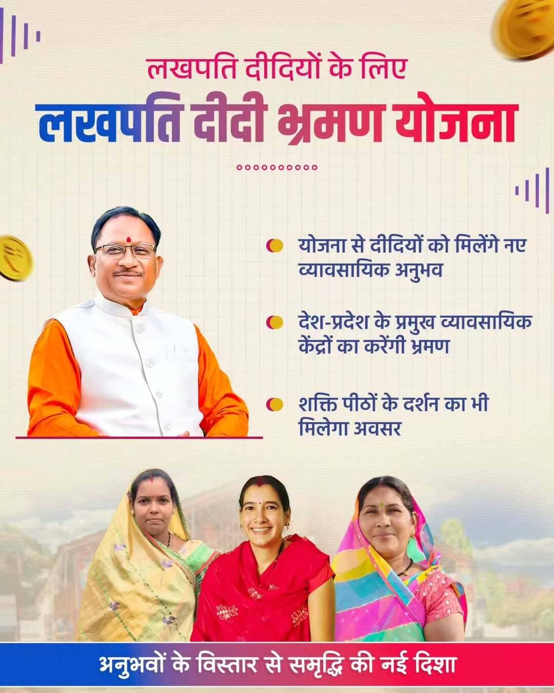 लखपति दीदियों के लिए ‘लखपति दीदी भ्रमण योजना’
मुख्यमंत्री श्री विष्णु देव साय के नेतृत्व में ‘लखपति दीदी भ्रमण योजना’ के माध्यम से महिलाओं को नए व्यावसायिक अनुभव और सीखने के अवसर मिलेंगे। योजना के तहत लखपति दीदियां देश-प्रदेश के प्रमुख व्यावसायिक केंद्रों का भ्रमण करेंगी और शक्तिपीठों के दर्शन का भी अवसर प्राप्त करेंगी।