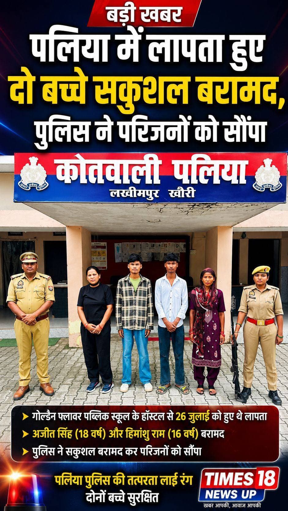 पलिया से लापता दो बच्चे सकुशल बरामद, परिजनों को सौंपा
पलिया-खीरी। थाना पलिया पुलिस ने एक स्थानीय हॉस्टल से लापता हुए दो बच्चों को सकुशल बरामद कर परिजनों के सुपुर्द कर दिया। दोनों के सुरक्षित मिलने पर परिजनों ने राहत की सांस ली।
पुलिस के अनुसार, 26 जुलाई 2026 को जगदीश प्रसाद निवासी बरगदिया, थाना बरखेड़ा, पीलीभीत ने सूचना दी थी कि हॉस्टल से दो बच्चे बिना बताए चले गए हैं। इनमें अजीत सिंह (18) पुत्र राम सिंह निवासी पुरेना, थाना चंदन चौकी और हिमांशू राम (16) पुत्र संतराम निवासी बंदरभरारी सोनहा, थाना चंदन चौकी शामिल थे।
सूचना पर थाना पलिया में मु0अ0सं0 217/2026, धारा 137(2) बीएनएस के तहत मुकदमा दर्ज कर पुलिस ने तलाश शुरू की। टीम ने विभिन्न स्थानों पर खोजबीन के साथ तकनीकी सहायता भी ली। लगातार प्रयासों के बाद दोनों बच्चों को सकुशल एवं स्वस्थ अवस्था में बरामद कर लिया गया और नियमानुसार परिजनों के सुपुर्द कर दिया गया।
बरामदगी करने वाली टीम: उपनिरीक्षक विवेक त्रिपाठी (चौकी प्रभारी कस्बा), हेड कांस्टेबल जितेंद्र सिंह, कांस्टेबल सुनील रावत एवं महिला कांस्टेबल हिमांशी पाल। <nis:link nis:type=tag nis:id=रोमीसाहनी nis:value=रोमीसाहनी nis:enabled=true nis:link/> <nis:link nis:type=tag nis:id=myogiadityanath nis:value=MYogiAdityanath nis:enabled=true nis:link/> <nis:link nis:type=tag nis:id=upnews nis:value=UPNews nis:enabled=true nis:link/> <nis:link nis:type=tag nis:id=paliakalan nis:value=paliakalan nis:enabled=true nis:link/> <nis:link nis:type=tag nis:id=lakhimpurkheri nis:value=LakhimpurKheri nis:enabled=true nis:link/> <nis:link nis:type=tag nis:id=followers nis:value=followers nis:enabled=true nis:link/> <nis:link nis:type=tag nis:id=highlights nis:value=highlights nis:enabled=true nis:link/>
