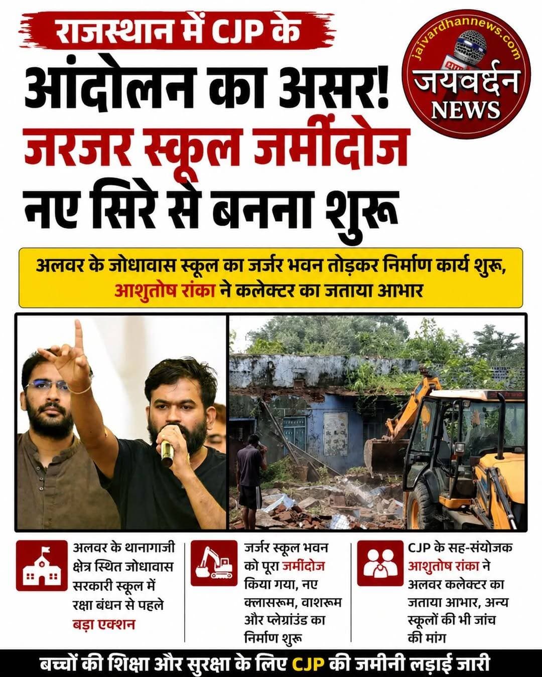 राजस्थान में CJP के आंदोलन का असर! जर्जर स्कूल ज़मींदोज़- नए सिरे से बनना शुरू
.
<nis:link nis:type=tag nis:id=rajasthannews nis:value=Rajasthannews nis:enabled=true nis:link/> <nis:link nis:type=tag nis:id=cjp nis:value=CJP nis:enabled=true nis:link/> <nis:link nis:type=tag nis:id=ashutoshranka nis:value=Ashutoshranka nis:enabled=true nis:link/>