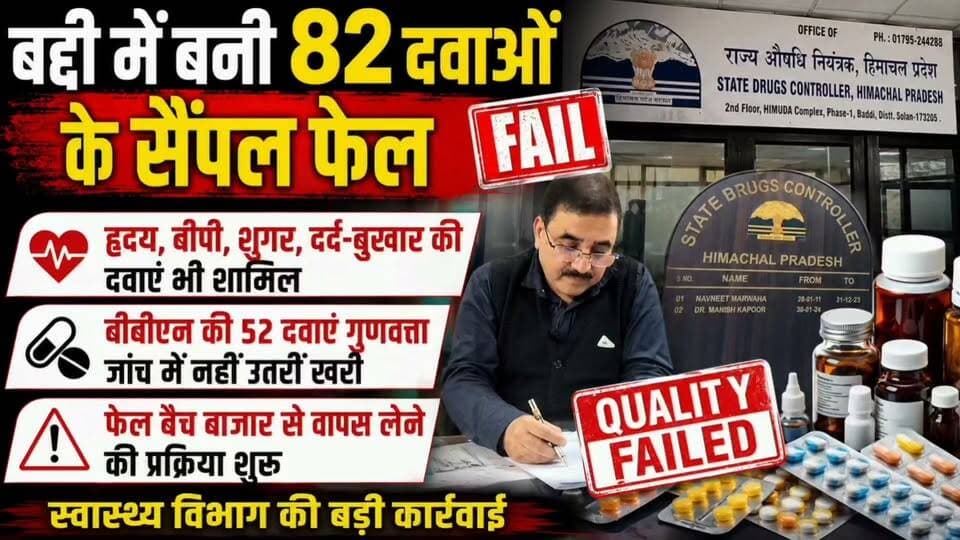 बद्दी में बनी 82 दवाओं के सैंपल फेल
हृदय, बीपी, शुगर, दर्द-बुखार की दवाएं भी शामिल
बीबीएन की 52 दवाएं गुणवत्ता जांच में नहीं उतरीं खरी
फेल बैच बाजार से वापस लेने की प्रक्रिया शुरू
#Baddi #BBN #DrugAlert #MedicineAlert #HimachalPradesh #DrugSafety #PharmaIndustry #QualityTest #DrugRecall #FailedSamples #MedicineNews #BreakingNews #HealthAlert #BaddiNews #Nalagarh #Solan #HimachalNews #PharmaNews #DrugsControl #DrugTesting #PublicHealth #HealthNews #IndiaNews