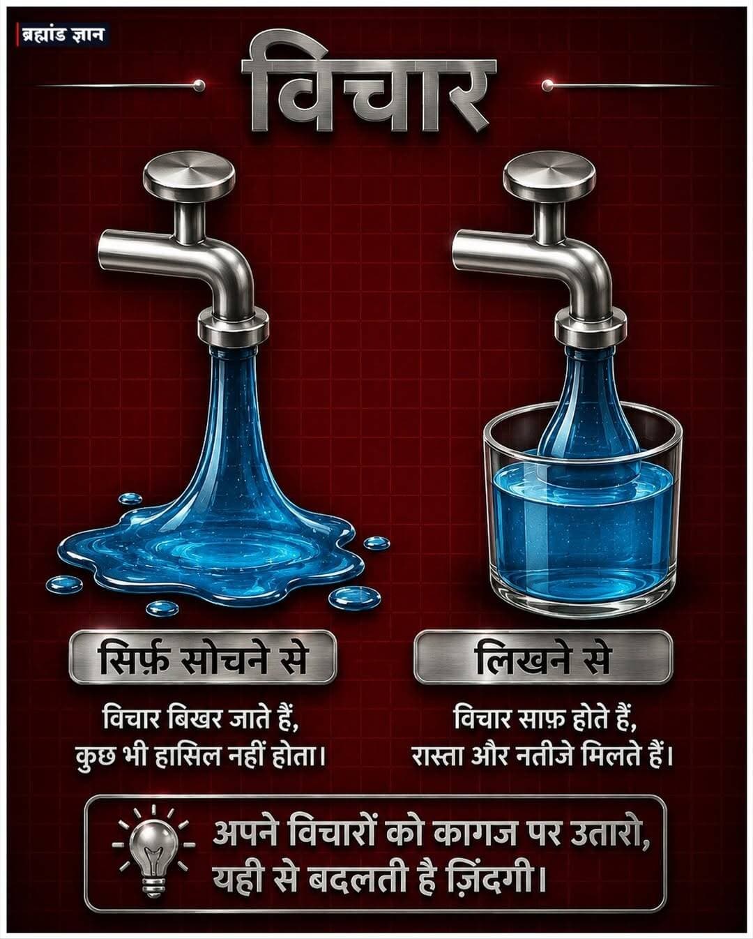 दिमाग में रोज़ न जाने कितने विचार आते हैं। कोई नया आइडिया, कोई प्लान, कोई सपना… लेकिन उनमें से कितने सच में हमारे काम आते हैं?
समस्या अक्सर आइडिया की कमी नहीं होती, बल्कि उन्हें सिर्फ दिमाग में रखे रहने की होती है।
मान लीजिए आपके दिमाग में कोई बहुत अच्छा आइडिया आया। आप उसके बारे में सोचते रहे, अलग-अलग तरीके निकालते रहे और मन ही मन पूरा प्लान भी बना लिया। उस वक्त लगता है कि सब कुछ बिल्कुल साफ है।
लेकिन कुछ घंटों बाद वही आइडिया याद करने बैठिए… तो कई चीजें धुंधली होने लगती हैं।
यहीं पर लिखने की ताकत सामने आती है।
जब आप किसी विचार को कागज पर लिखते हैं, तो दिमाग में घूम रही उलझी हुई बातें एक जगह आने लगती हैं। आपको साफ दिखाई देने लगता है कि असल में करना क्या है, कहां से शुरुआत करनी है और कौन-सी चीज सिर्फ एक अच्छा ख्याल है।
यानी सिर्फ सोचना ऐसा है जैसे नल खुला हो और पानी लगातार बहता जा रहा हो।
विचार आते हैं… फिर दूसरा विचार आता है… फिर तीसरा। और कुछ समय बाद पता ही नहीं चलता कि पहला आइडिया कहां गया।
लेकिन जब वही विचार लिख दिया जाता है, तो वह आपके सामने मौजूद रहता है।
आप उसे पढ़ सकते हैं, बदल सकते हैं, उसमें नई चीज जोड़ सकते हैं और सबसे जरूरी—उस पर काम शुरू कर सकते हैं।
इसीलिए लेखक, वैज्ञानिक, कारोबारी और क्रिएटिव लोग अपने विचारों को नोट करते हैं। हर आइडिया शानदार नहीं होता, लेकिन लिखा हुआ आइडिया कम से कम जांचा और बेहतर किया जा सकता है।
और यहां एक दिलचस्प बात है…
कई बार हमें लगता है कि हमें अपना आइडिया अच्छी तरह समझ आ गया है। लेकिन जैसे ही उसे लिखना शुरू करते हैं, पता चलता है कि असल में बात उतनी साफ थी ही नहीं।
लिखना सिर्फ याद रखने का तरीका नहीं है।
लिखना दिमाग के अंदर चल रही उलझन को सामने लाने का तरीका है।
इसलिए अगली बार कोई अच्छा आइडिया आए, उसे सिर्फ दिमाग में मत रखिए।
एक कागज उठाइए और लिखना शुरू कीजिए।
क्योंकि जो विचार सिर्फ दिमाग में रहता है, वो एक संभावना है… लेकिन जो विचार कागज पर उतर जाता है, वो एक योजना बन सकता है।