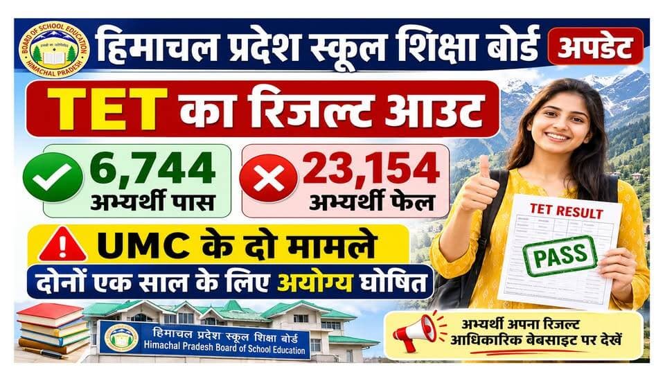 हिमाचल प्रदेश स्कूल शिक्षा बोर्ड अपडेट, TET रिजल्ट आउट, 6,744 पास, 23,154 अभ्यर्थी फेल
https://youtu.be/VSfbrM08Rn4
#HPTET2026 #HPBOSE #HimachalPradesh #TETResults #HPBOSE2026 #ewn24news #choiceofhimachal #HimachalNews #SpecialEducatorTET #JBTTET #TGTExam #EducationNews #himachallatestnews #himachal #himachalnews #himachalbreakingnews #HimachalPradesh