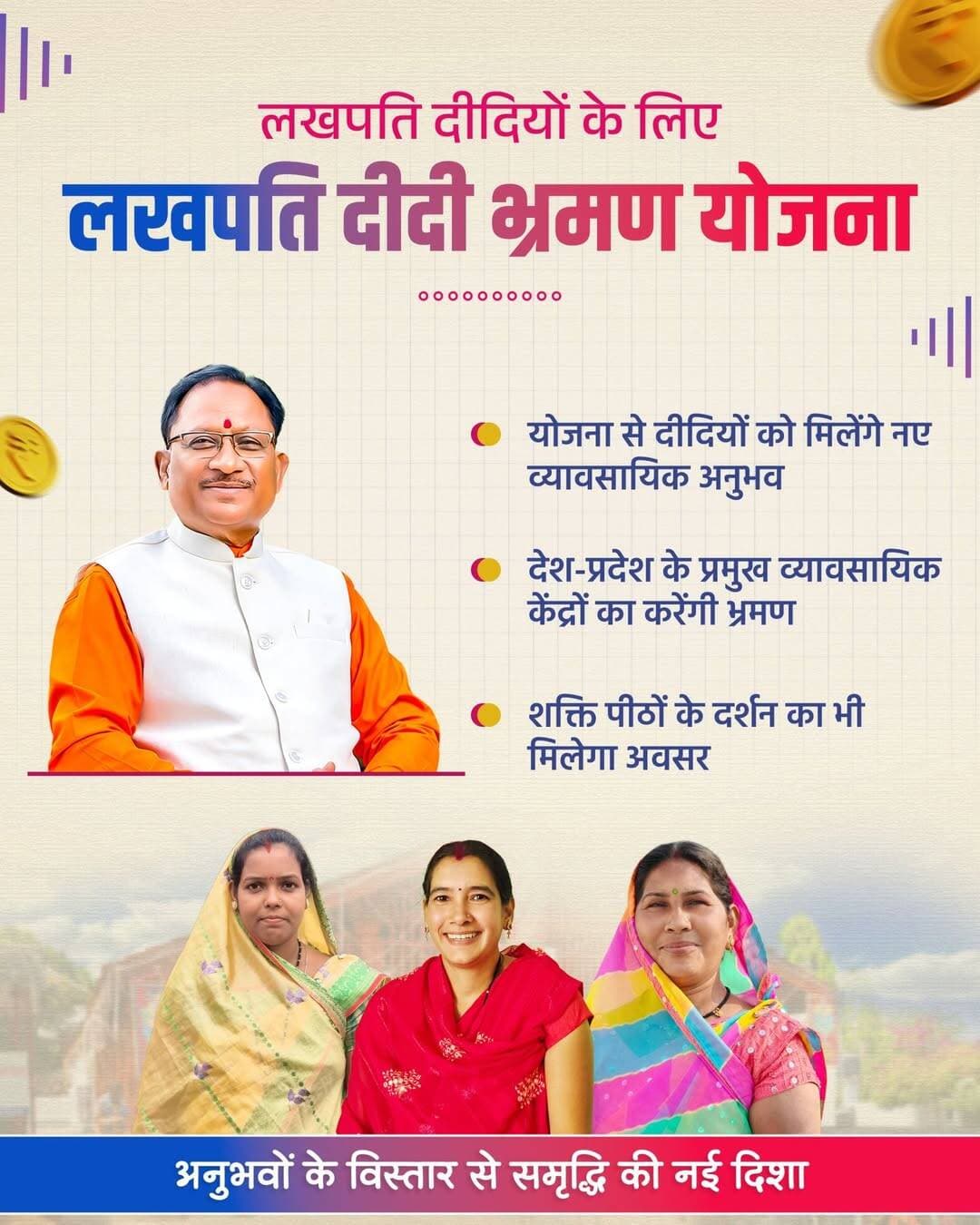 लखपति दीदियों के लिए ‘लखपति दीदी भ्रमण योजना’
मुख्यमंत्री श्री विष्णु देव साय के नेतृत्व में ‘लखपति दीदी भ्रमण योजना’ के माध्यम से महिलाओं को नए व्यावसायिक अनुभव और सीखने के अवसर मिलेंगे। योजना के तहत लखपति दीदियां देश-प्रदेश के प्रमुख व्यावसायिक केंद्रों का भ्रमण करेंगी और शक्तिपीठों के दर्शन का भी अवसर प्राप्त करेंगी।
CMO Chhattisgarh DPR Chhattisgarh