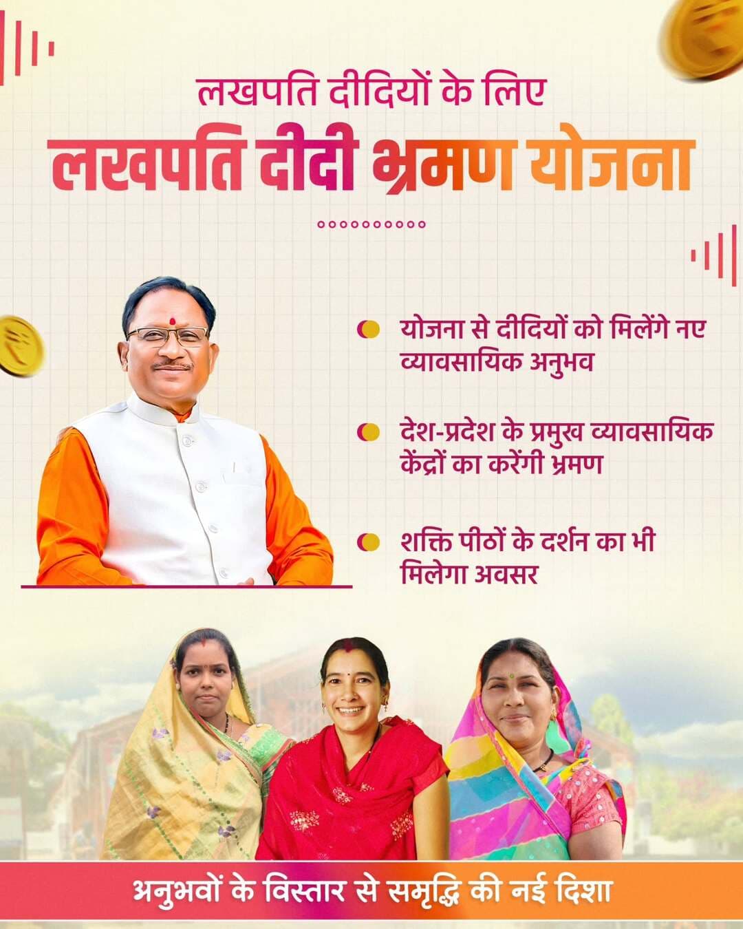 लखपति दीदियों के लिए ‘लखपति दीदी भ्रमण योजना’
मुख्यमंत्री श्री विष्णु देव साय के नेतृत्व में ‘लखपति दीदी भ्रमण योजना’ के माध्यम से महिलाओं को नए व्यावसायिक अनुभव और सीखने के अवसर मिलेंगे। योजना के तहत लखपति दीदियां देश-प्रदेश के प्रमुख व्यावसायिक केंद्रों का भ्रमण करेंगी और शक्तिपीठों के दर्शन का भी अवसर प्राप्त करेंगी।