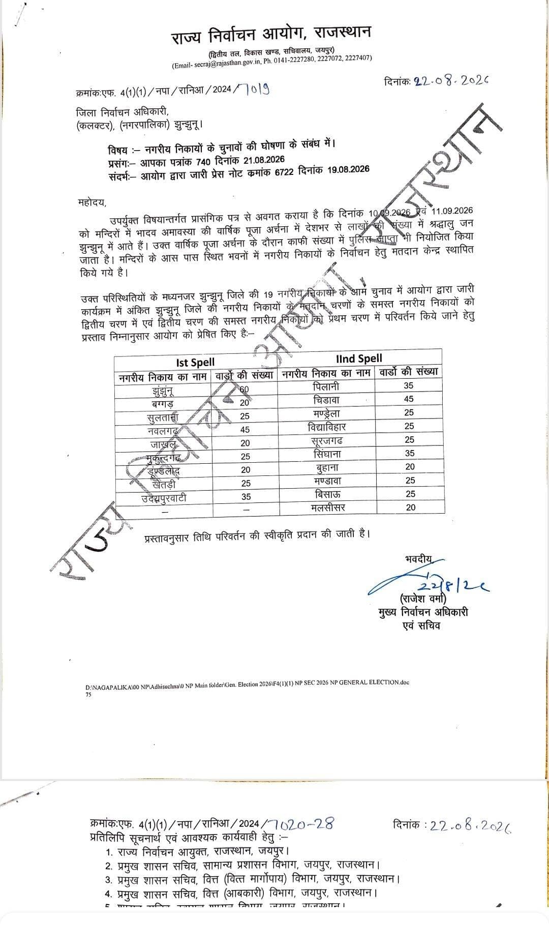 दो दिन पहले प्रथम चरण में ही 9 तारीख को होंगे निकाय चुनाव!