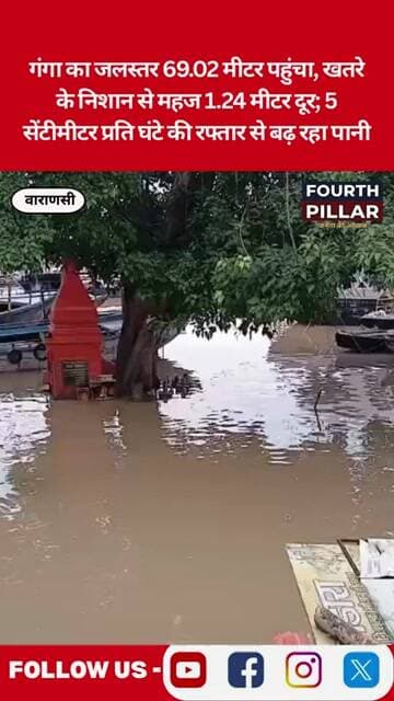 गंगा का जलस्तर 69.02 मीटर पहुंचा, खतरे के निशान से महज 1.24 मीटर दूर