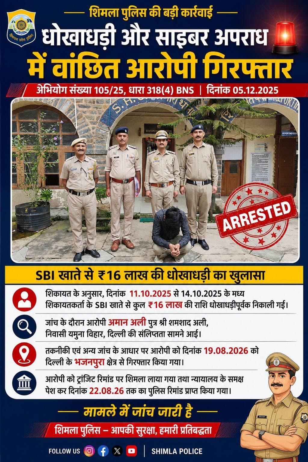 16 लाख की धोखाधड़ी के मामले में शिमला पुलिस ने आरोपी को किया गिरफ्तार